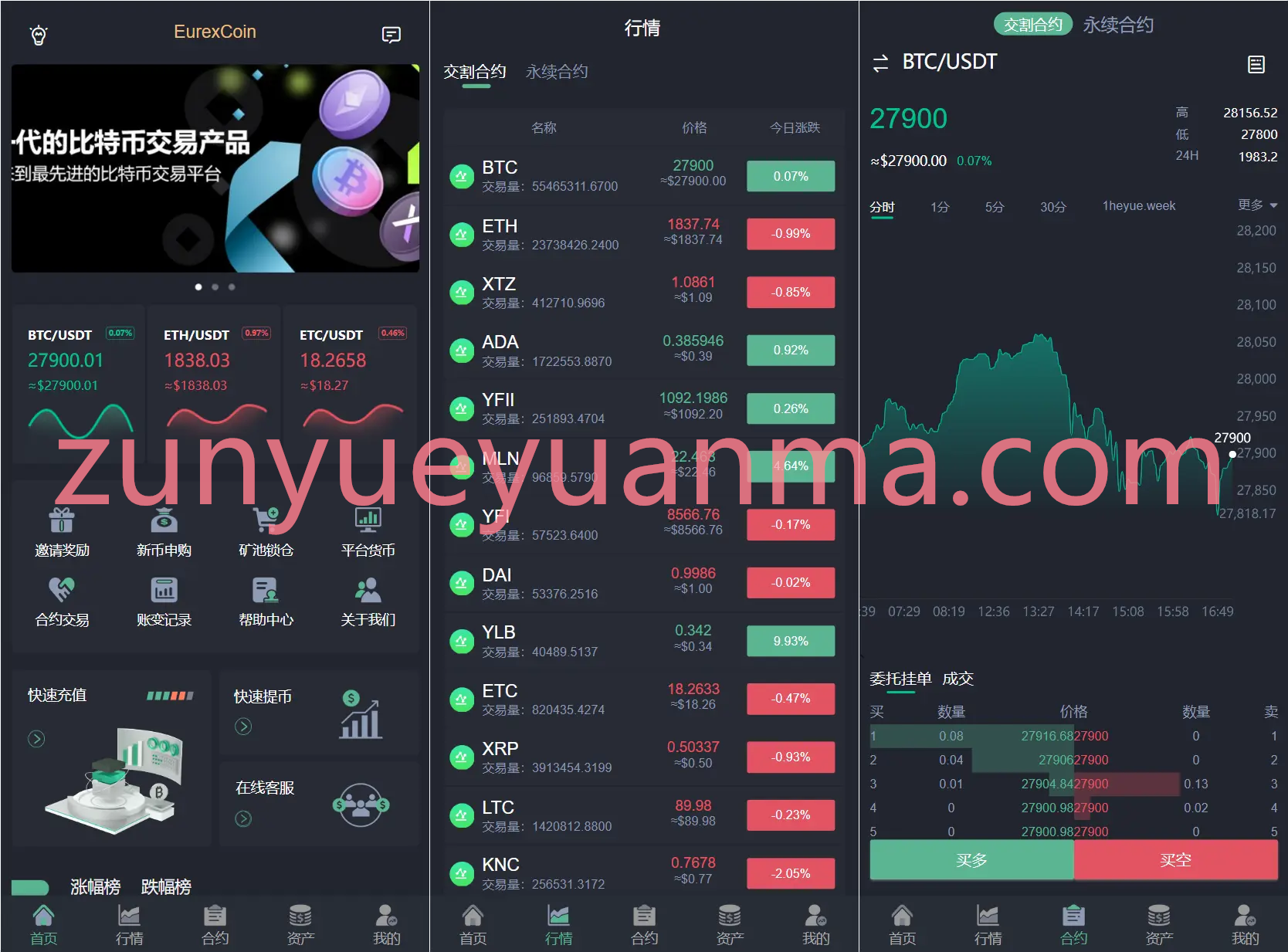 【商业收费源码】全开源Java交易所基于spring boot开发前端uniapp/秒合约交易所/合约交易所/币币交易/完美交易